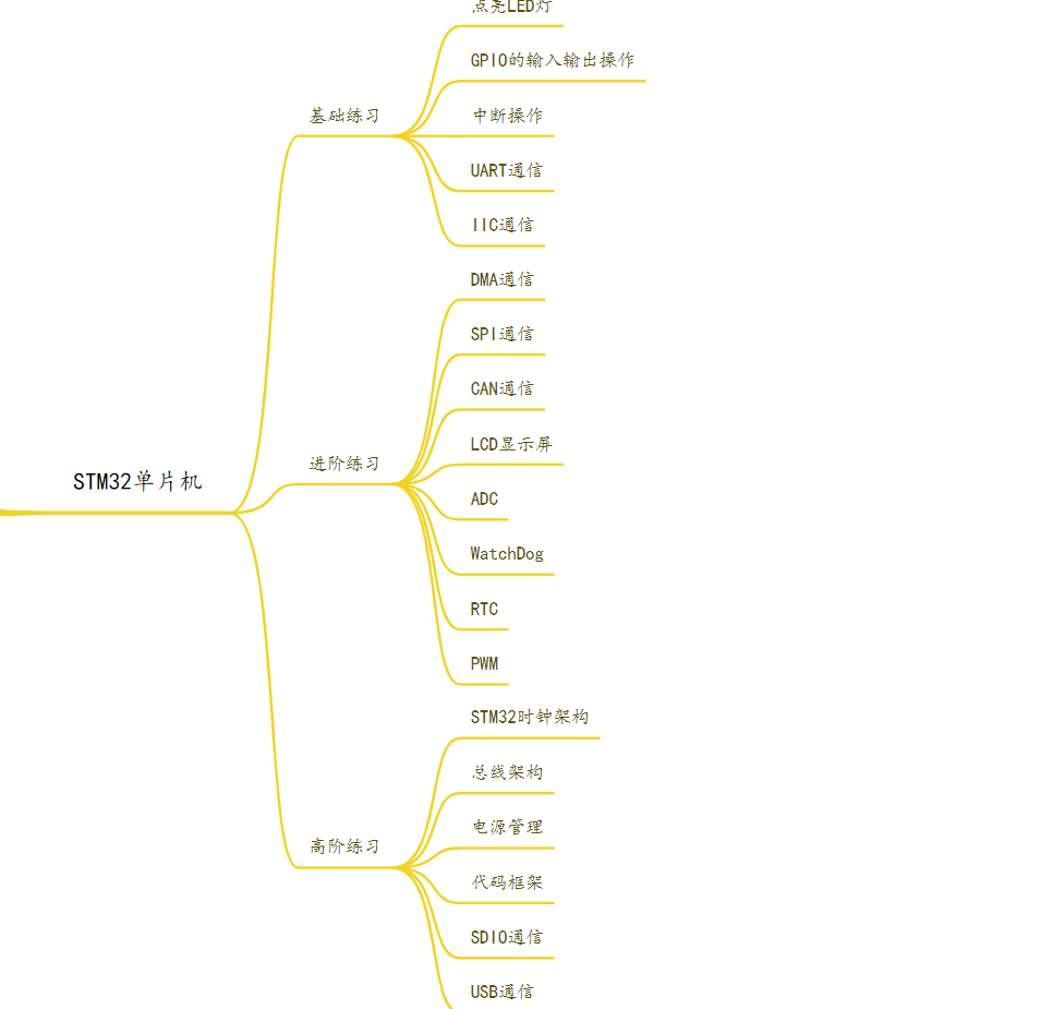 68747470733a2f2f696d6167652d313330353432313134332e636f732e61702d6e616e6a696e672e6d7971636c6f75642e636f6d2f696d6167652f696d6167652d32303232303631383039333131323831372e706e67.png