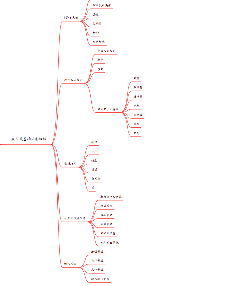 v2-7905b1bd5941e4141574ae3d3c07e881_1440w-agnl.png
